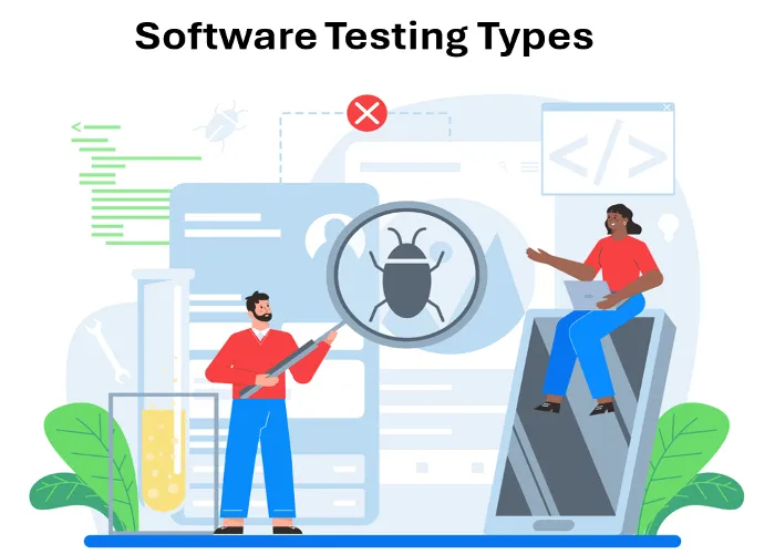 Testing Best Practices and Techniques